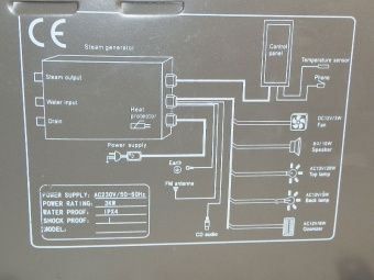 Парогенератор в комплекте серия Aura, пульт, озонатор, вентилятор, динамик, выпуск пара, шланг парогенератора